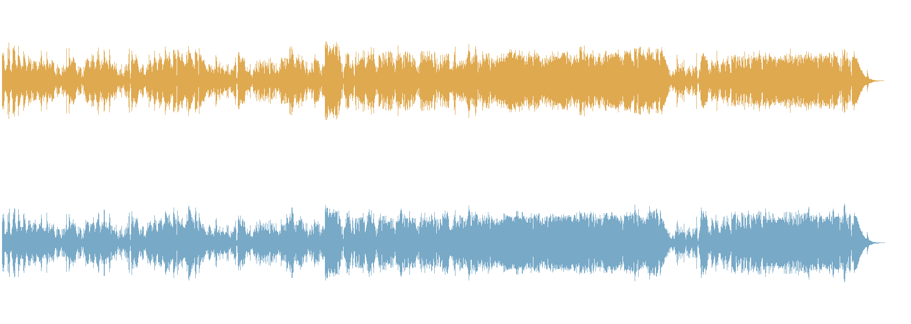Representative stereo waveform of Chief